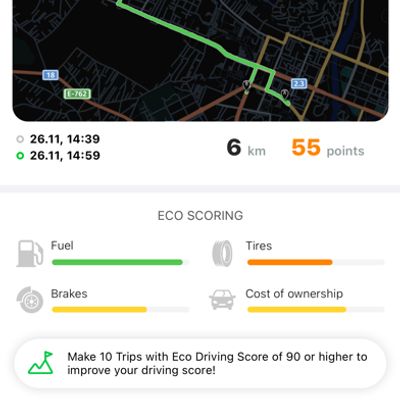 Zenroad - an open-source tracking and safe driving app