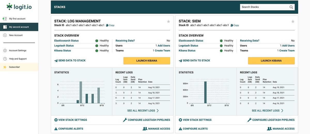 Logit.io Application Monitoring: App Reviews, Features, Pricing ...