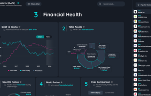 Stock Analysis - Financial Health