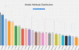 Serial Metrics screenshot 1
