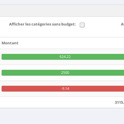 moneyspire reviews for small business