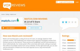 VoxReviews screenshot 1