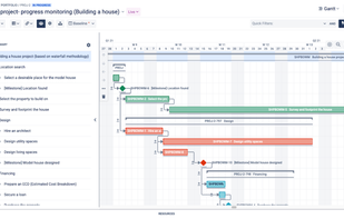Gantt - Craft informative timelines and roadmaps at all granularity levels. Visualize dependencies between tasks and create various What-if scenarios.