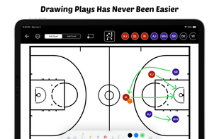 PlayBook Power Coach screenshot 2