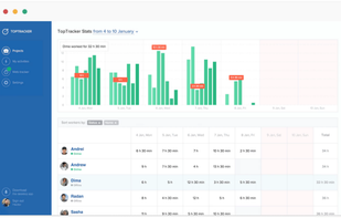 TopTracker screenshot 2
