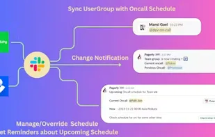 Pagerly screenshot 1