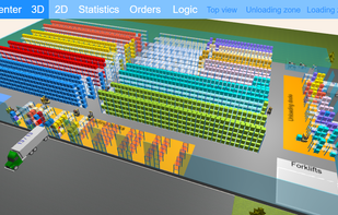 This AnyLogic model simulates how a distribution center warehouse operates. The principal operations are: unloading, loading, and order assembly.