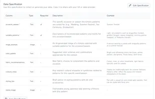 Kensaku AI data customization