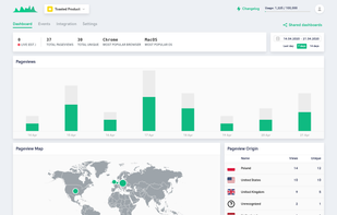 Toasted Analytics screenshot 1
