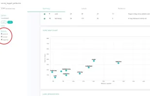 Zurvey.io screenshot 1