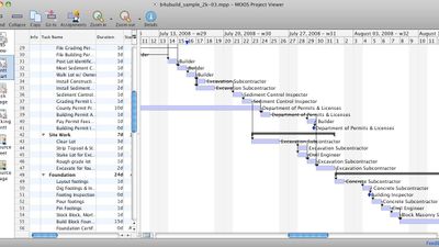 Microsoft Project Viewer for Mac OS X