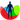 Biorhythms and Critical Days icon