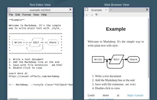 Markdeep screenshot 1