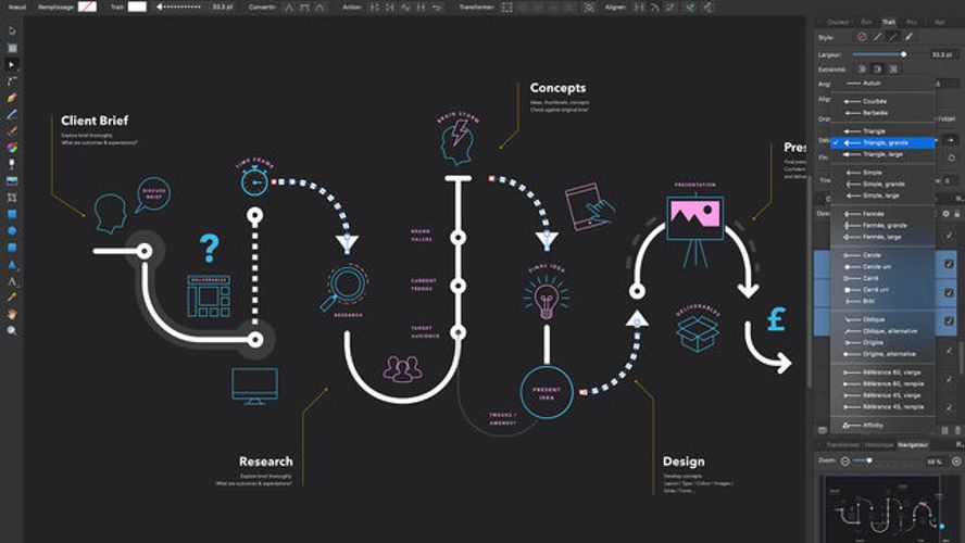 affinity designer – mugadesign