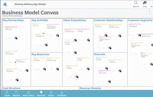 Stormboard Business Model Canvas, Sticky Note Collaboration