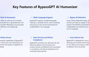 BypassGPT.co screenshot 2