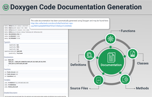 SoftaCheck screenshot 2