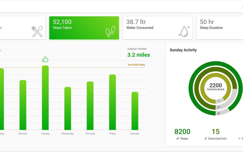 agGrid Alternatives and Similar Software AlternativeTo