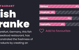 Guerrilla Marketing Hub screenshot 1