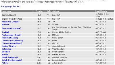 Portable 32+64 bit, language packs for 21 languages
