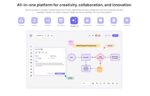 It helps teams in engineering, sales, and IT build cloud architecture, flowcharts, and workflows easily.