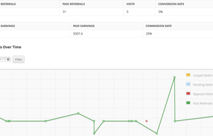 AffiliateWP screenshot 1