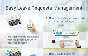 actiPLANS screenshot 1