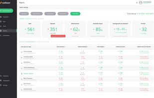 Sellizer screenshot 2