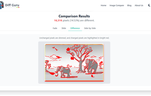 Image Compare Result