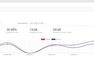 Statistics page