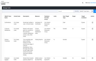 Synergita screenshot 1
