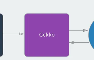 Gekko Trading Bot screenshot 1