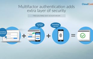 CloudCodes screenshot 3