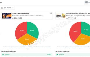 Competitor video analysis dashboard
