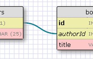 WWW SQL Designer screenshot 2