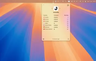 Ranking Officer screenshot 1