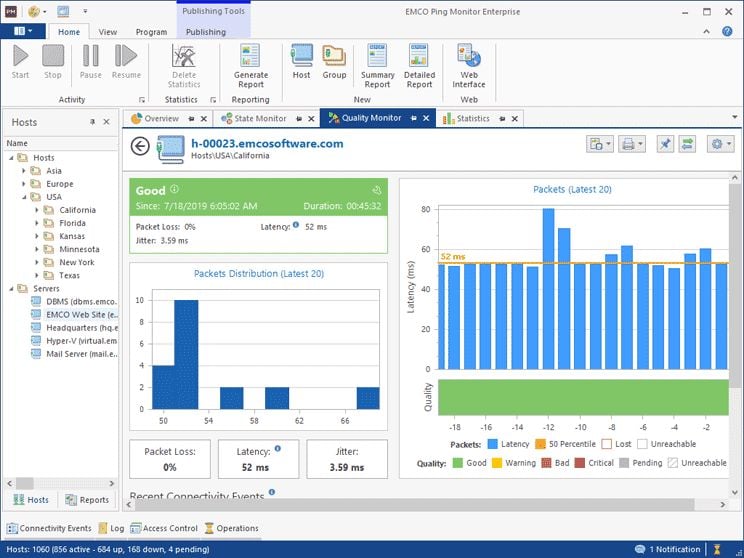 emco ping monitor android