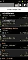 Elixir 2 screenshot 3