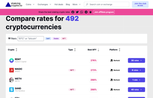 StakingCrypto.io screenshot 1