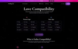 Love Copatibility of Zodiagram