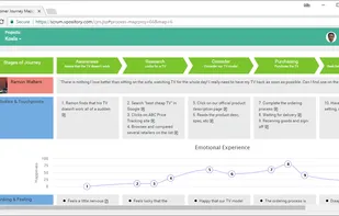 Visual Paradigm screenshot 2