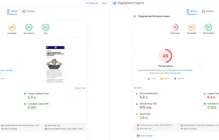 FastPixel-accelerated version of the website compared to the non-accelerated version.