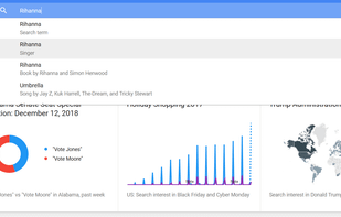 Google Trends screenshot 2