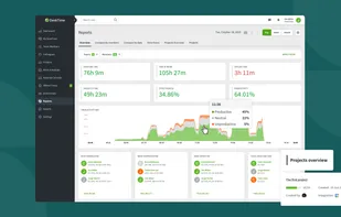 DeskTime screenshot 3