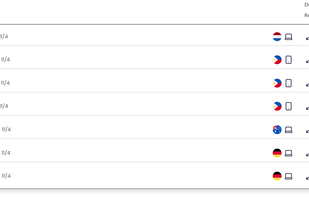 Sessionaut screenshot 1