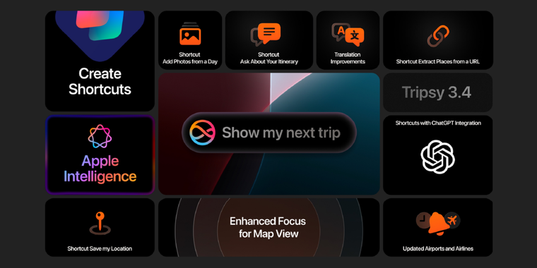 Tripsy adds Apple Intelligence, ChatGPT travel planning, and Shortcuts automation