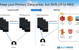 SoftNAS screenshot 2