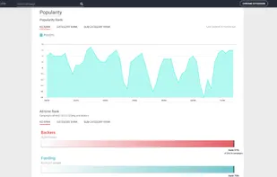 BiggerCake screenshot 1