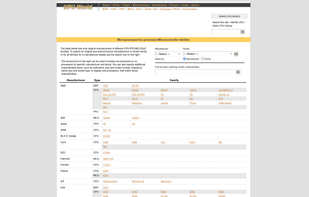 CPU-World screenshot 1