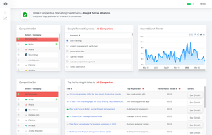 Automata screenshot 2